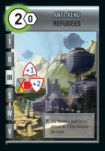 Anti-Xeno Refugees