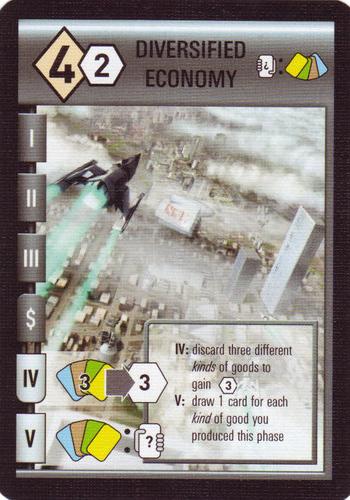 Diversified Economy