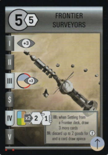 frontier surveyors