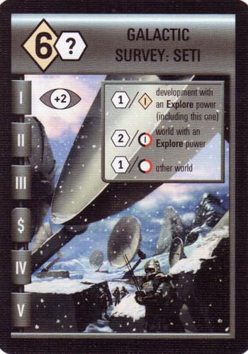 Galactic Survey: SETI