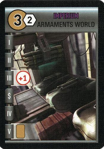 Imperium Armaments World