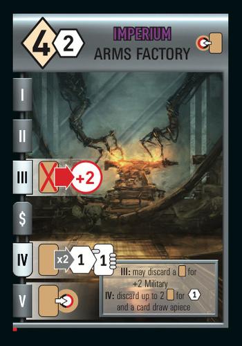 Imperium Arms Factory