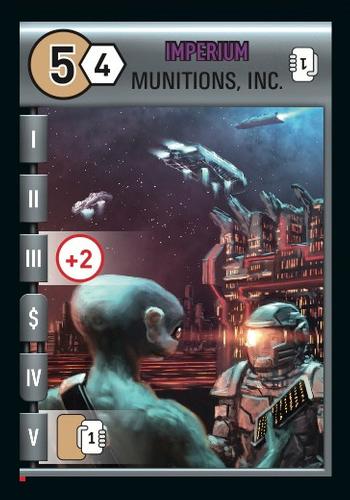 Imperium Munitions, Inc.
