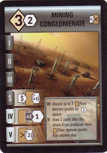 Mining Conglomerate