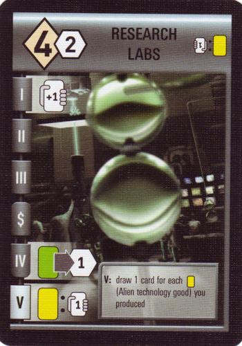 Research Labs